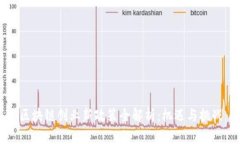区块链创业新政策全解析：机遇与挑战