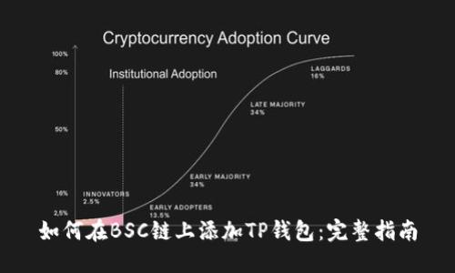 如何在BSC链上添加TP钱包：完整指南