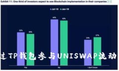 如何通过TP钱包参与UNISWAP流动性挖矿？