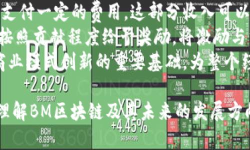 biao tiBM区块链的全面解析与未来展望/biao ti  
BM区块链, 区块链技术, 数字货币/guanjianci  

随着科技的快速发展，区块链技术已经在各行各业中展露出其强大潜力。在这其中，BM区块链作为一个较为新兴的概念，其应用前景和发展动向受到了广泛关注。本文将深入解析BM区块链的基本概念、技术架构、应用场景以及未来潜在的发展方向。此外，我们还将探讨一些与BM区块链相关的重要问题，以更好地理解这一崭新的技术。

BM区块链的基础概念  
BM区块链是区块链技术的一个具体实现或变种，通常指的是特定于某一应用或产业领域的区块链网络。其设计旨在解决传统区块链在性能、效率及可扩展性等方面存在的瓶颈。BM区块链采用了多种先进的技术手段，强调高效能与低延迟，并在安全性和去中心化方面也有着不俗的表现。  
BM区块链常见的核心理念包括：透明性、不易篡改性、去中心化及智能合约。借助这些特点，BM区块链为用户提供了一种可信赖的数字交互平台，而无需依赖于中介机构。因为区块链的去中心化特性，BM区块链可以有效降低成本并提高效率。

BM区块链的技术架构  
BM区块链的技术架构通常由以下几个关键组件构成：  
1. strong共识机制：/strongBM区块链可能会采用多种共识机制，如PoW（工作量证明）、PoS（股份证明）、DPoS（委托股份证明）等，以适应不同应用场景的需求。例如，金融领域可能更倾向于使用PoS，以提高交易效率和降低能耗。  
2. strong智能合约：/strongBM区块链支持智能合约功能，这意味着用户可以在区块链上编写和执行自动化的合约程序。智能合约可以在特定条件成立时自动执行，从而有效降低交易风险和不确定性。  
3. strong数据存储：/strongBM区块链在数据存储方面也有其特点，通常会采用分层存储或链下存储的方式，将一些重数据存储在链外，以减少链上数据的冗余和拥堵，从而提升性能。  
4. strong用户接口：/strongBM区块链网络提供友好的用户接口，使得非技术用户也能够轻松操作和互动。这包括钱包、交易平台及用户权限管理等多种工具。

BM区块链的应用场景  
BM区块链的用途非常广泛，涵盖了多个行业领域。以下是一些比较突出的应用场景：  
1. strong金融服务：/strong在金融行业，BM区块链可实现资金的即时转移，提高交易速度，降低交易成本，特别是在跨境交易时，BM区块链能够显著提高效率，减少中介费用。  
2. strong供应链管理：/strongBM区块链可以在供应链管理中提供透明度，消费者和合作伙伴可以追踪商品从生产到销售的每个环节，避免假冒伪劣产品，维护品牌信誉。  
3. strong医疗健康：/strong在医疗领域，BM区块链可用于保护患者的敏感信息，确保数据的安全性与可追溯性，并在患者授权的前提下，实现数据的有效共享。  
4. strong版权保护：/strongBM区块链可以用于数字内容的版权管理，艺术家和创作者能够在平台上登记自己的创作，并通过智能合约管理收益，从而有效防止盗版现象发生。

未来展望  
随着技术的不断进步，BM区块链未来的发展方向将愈加广阔。包括与人工智能、物联网等新兴技术的结合，将使得BM区块链变得更加智能和高效。此外，法律法规的逐步完善也将为BM区块链的发展提供更为友好的环境，促进其合规应用。  
BM区块链也有望推动社会信任机制的提升，促进各类行业之间的透明合作和创新，构建一个更加高效、公平的数字经济新生态。

可能相关的问题  

问题一：BM区块链如何保护用户隐私？  
在数字化时代，用户的隐私保护显得尤为重要。BM区块链通过多种技术手段来确保用户数据的隐私性。首先，BM区块链利用加密算法对用户数据进行加密存储，即使数据被获取，亦无法被直接读取。其次，BM区块链采用分布式存储的方式，数据不是存储在单一地点，而是分散在多个节点上，这样即使某一节点遭受攻击，用户信息依然能够保留在链上，确保其完整性。  
此外，BM区块链还支持权限控制机制，用户可以设置自己的数据共享权限，只有经过用户授权才能访问特定的信息，这样也进一步保护了个人隐私。更重要的是，通过智能合约，BM区块链能够为交易设定清晰的规则，从而在保护隐私的同时，增加数据使用的透明度。

问题二：BM区块链的安全性如何保障？  
BM区块链的安全性来源于若干方面。首先，共识机制的设计是其安全性的基础。比如，PoW机制虽然能提高安全性，但因其高能耗和低效率的问题，BM区块链也可能采用PoS或DPoS机制来实现更好的性能与安全性的平衡。通过严格的共识算法，BM区块链能够有效抵御恶意攻击和篡改行为。  
其次，BM区块链具备审计和追溯功能，每一笔交易都能够被追溯并验证源头。通过记录交易的哈希值，任何篡改行为都可以被及时发现，降低数据的作假风险。此外，BM区块链还可通过定期的安全审计和代码审查，确保平台一直在安全的环境中运行，及时发现和解决潜在的安全漏洞。

问题三：BM区块链对传统业务模式的影响是什么？  
BM区块链对传统业务模式的影响是深远的。首先，它能够打破行业之间的壁垒，以去中心化的方式促进资源共享。企业不再依赖于中介机构，这不仅降低了交易成本，还提升了交易效率，大幅提升了供应链的透明度与可信性。  
其次，BM区块链的智能合约功能能够使商业交易更加自动化，减少人为干预，降低了因人为因素导致的错误风险。这对那些高度依赖合同的行业，如法律、房地产等，尤为重要。  
此外，通过BM区块链，企业还能够实现“人人参与”的商业模式，吸引用户积极参与到产品和服务的设计中，基于反馈和数据推动新产品的研发。这使得市场变得更加灵活，消费者可以在商业生态中拥有更大的发言权，促进了业务模式的创新与转型。

问题四：BM区块链在全球范围内的推广面临哪些挑战？  
尽管BM区块链技术展现出巨大潜力，但在全球范围内推广时仍面临不少挑战。首先是法律与监管问题。不同国家和地区对区块链技术的法律法规存在较大差异，缺乏统一的监管框架，这使得国际间的合作和应用受到限制。  
其次是技术成熟度的问题。BM区块链虽然在技术上有其独特之处，但现阶段仍处于快速发展之中，很多应用场景的实际落地还需要进行大量的探索和试验。此外，技术的开放性与可互操作性也是亟需解决的问题，尤其在多条链之间的数据交互和共享上。  
还有一个不容忽视的挑战是用户接受度。尽管BM区块链商誉日益提升，但许多企业和用户仍对其安全性与可靠性存有疑虑，尤其是在经历了此前的一些失败案例后。因此，教育用户，提高他们对BM区块链认知的必要性尤为重要。

问题五：BM区块链的经济模型会是什么样的？  
BM区块链在经济模型设计上的灵活性，使得它能够支持多种收入来源与激励机制。一方面，BM区块链通过手续费、交易费用来获得收益，用户在使用链上服务的时候需支付一定的费用，这部分收入可以用于支持链的各类运营品。  
另一方面，通过激励机制，BM区块链还可以吸引用户参与网络的维护与运营。这包括数据存储提供者、节点运行者等。为鼓励用户参与，BM区块链可能会设置积分机制，按照贡献程度给予奖励，将激励与贡献直接挂钩，从而形成一个自我维持的经济生态。  
同时，BM区块链还可以创造出新的商业模式，如代币经济，通过发行代币为企业与个人提供融资渠道，进而促进更多创新与研发活动。因此，BM区块链将会是未来许多商业模式创新的重要基础，为整个经济环境注入新的活力。

上述内容只是对BM区块链领域的一个概览，随着技术的不断发展与演变，相信BM区块链还将展现出更多的可能性。同时也希望通过以上讨论，能够帮助读者更清楚的理解BM区块链及其未来的发展方向。