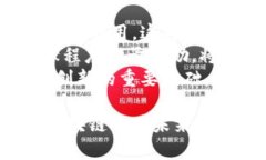 biao tiBM区块链的全面解析与未来展望/biao ti  BM区