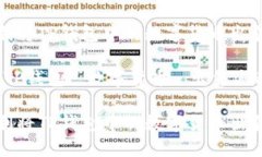 如何顺利将TP钱包中的数字货币出售并提现关键词