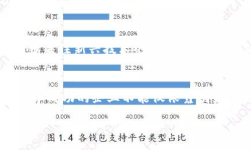 :
t p钱包创始人付盼的国籍背景分析

关键词:
付盼, t p钱包, 创始人国籍

t p钱包是近年来崭露头角的一款数字钱包，凭借其高效便捷的服务赢得了众多用户的喜爱。而作为其创始人，付盼的国籍以及个人背景也引发了广泛的关注。本文将对付盼的国籍进行深入探讨，并分析其对t p钱包的影响。

1. 付盼的国籍背景
付盼，作为t p钱包的创始人，其国籍引起了大量关注。据公开资料显示，付盼出生于中国，具有中国国籍。在他创业的早期，付盼就意识到数字支付的发展趋势，并希望利用自己的知识和技术推动这方面的创新。
付盼与其他互联网创业者一样，在早期阶段就显现出对科技的浓厚兴趣。他在大学时期就学习了计算机和金融相关的课程，这为他后来的创业打下了坚实的基础。在他看来，数字钱包将是未来金融体系的重要组成部分，而自己有能力推动这一进程。

2. t p钱包的发展历程
t p钱包于2018年正式推出，作为一款新兴的支付工具，其设计理念是为了满足用户在日常生活中对快速、便捷且安全的支付需求。付盼在创建t p钱包时，结合了自己的技术背景与市场需求，力求在功能和用户体验上达到一个新的高度。
随着用户数量的逐渐增加，t p钱包也不断推出新的功能，比如社交支付、跨境支付等，旨在拓展用户的使用场景。此外，付盼领导的团队还积极与各大商家和金融机构进行合作，努力提升t p钱包的市场份额。

3. 付盼的创业理念与国籍的影响
作为一个中国籍的创业者，付盼在创业理念上受到了中国文化和市场环境的深刻影响。他认为，科技的发展应当服务于人民的生活，实现经济和社会的双提升。因此，他在建立t p钱包时，特别关注如何将技术与用户的实际需求相结合。
付盼以其国籍为基础，了解本国市场的需求特点，他的产品在设计上充分考虑了本地用户的习惯，这也为t p钱包的成功奠定了基础。在此过程中，付盼依旧保持对全球支付趋势的关注，通过不断学习和全球视野的开阔，提升自己的视野与战略规划。

4. 付盼与团队的构建
付盼深知，一个成功的项目离不开一个优秀的团队。他在组建t p钱包团队的时候，极为注重团队成员的专业技能和创新能力。为此，他不仅招募了来自不同背景的技术人才，还吸引了拥有丰富市场经验的商业人才。
在团队管理方面，付盼崇尚扁平化的管理模式，鼓励团队成员提出新想法和解决方案。他相信，每个人的意见都能为项目带来新的视角，因此积极营造开放和包容的企业文化。这种管理方式也为t p钱包后续的发展提供了源源不断的创新动力。

5. t p钱包的市场挑战与未来展望
尽管t p钱包在市场中获得了一定的成功，但也面临着诸多挑战，包括激烈的市场竞争、用户信任度的建立以及监管政策的变化。付盼坚定认为，只有不断创新，才能在竞争中立于不败之地，因为用户的需求总是在变化。
未来，付盼希望t p钱包能够继续扩展其市场，包括更广泛的国际化布局。他相信，随着全球数字支付的快速增长，t p钱包将有机会在国际市场上占有一席之地。同时，付盼也希望能够通过技术创新，将区块链、人工智能等先进技术与t p钱包相结合，进一步提升用户体验和安全性。

总结
付盼作为t p钱包的创始人，其国籍背景为其创业历程注入了独特的文化视角和市场洞察力。通过探索区块链技术与市场的结合，付盼成功地推动了数字支付行业的发展，并为广大用户提供了便捷的支付解决方案。未来，期待t p钱包能在付盼的带领下，继续开创更加广阔的发展前景。

可能相关的问题分析

1. t p钱包的用户群体主要是哪些人？
t p钱包的用户群体非常广泛，包括年轻人、商务人士、以及周边需要便捷支付的中老年用户。年轻人一般对于数字化产品接受度较高，倾向于使用便捷的支付工具来满足他们的消费习惯。商务人士则更注重高效和安全的支付方式。而对于中老年用户，t p钱包很重要的是如何向他们普及数字支付的便利性。公司在这方面也进行了许多针对性的推广和教育，开发了适合不同年龄段用户的界面和功能。

2. 行业竞争是否对t p钱包造成影响？
行业竞争对t p钱包的影响是不可忽视的。随着数字钱包市场的不断发展，各大互联网公司纷纷布局支付领域。t p钱包除了面对来自国内的强劲竞争外，还将逐渐受到国际市场上跨国巨头的挑战。为了应对这些竞争，t p钱包需要不断更新技术，加强服务，提升用户体验，抓住市场机遇。同时，品牌的认知度和用户的忠诚度也是制胜的关键。

3. 数字钱包的安全性问题如何解决？
数字钱包的安全性一直是用户最关心的问题之一。为了提高安全性，t p钱包采用了多重加密技术，为用户的交易和信息保驾护航。此外，付盼和团队也非常重视用户的资产安全，因此在技术上不断进行升级，及时修复潜在漏洞，同时也积极开发相关的安全功能，例如生物识别、双重验证等，增强用户的安全体验。

4. t p钱包的未来发展方向是什么？
未来，t p钱包的发展方向主要集中在以下几个方面：首先是国际化布局，希望能够走向全球市场；其次是功能拓展，计划推出更多新功能，例如智能合约等；最后是技术创新，t p钱包会继续关注新兴技术的应用，比如区块链、人工智能等，来提升用户体验和保证安全性。

5. 付盼的领导风格是怎样的？
付盼的领导风格体现出了一种现代化的管理哲学，人性化且鼓励创新。他强调团队的贡献，并鼓励所有成员积极参与到产品设计和改进中，力求实现团队和个人的共同成长。付盼相信，一个成功的企业不能仅依靠创始人的力量，而是要依靠整个团队的共同努力，因此在管理过程中，他非常重视团队建设，致力于营造一个开放与合作的环境。 

通过对上述问题的逐一分析，可以看出付盼及其创办的t p钱包不仅在市场上赢得了成功，也在不断探索与创新的过程中，为数字支付行业的发展贡献了力量。